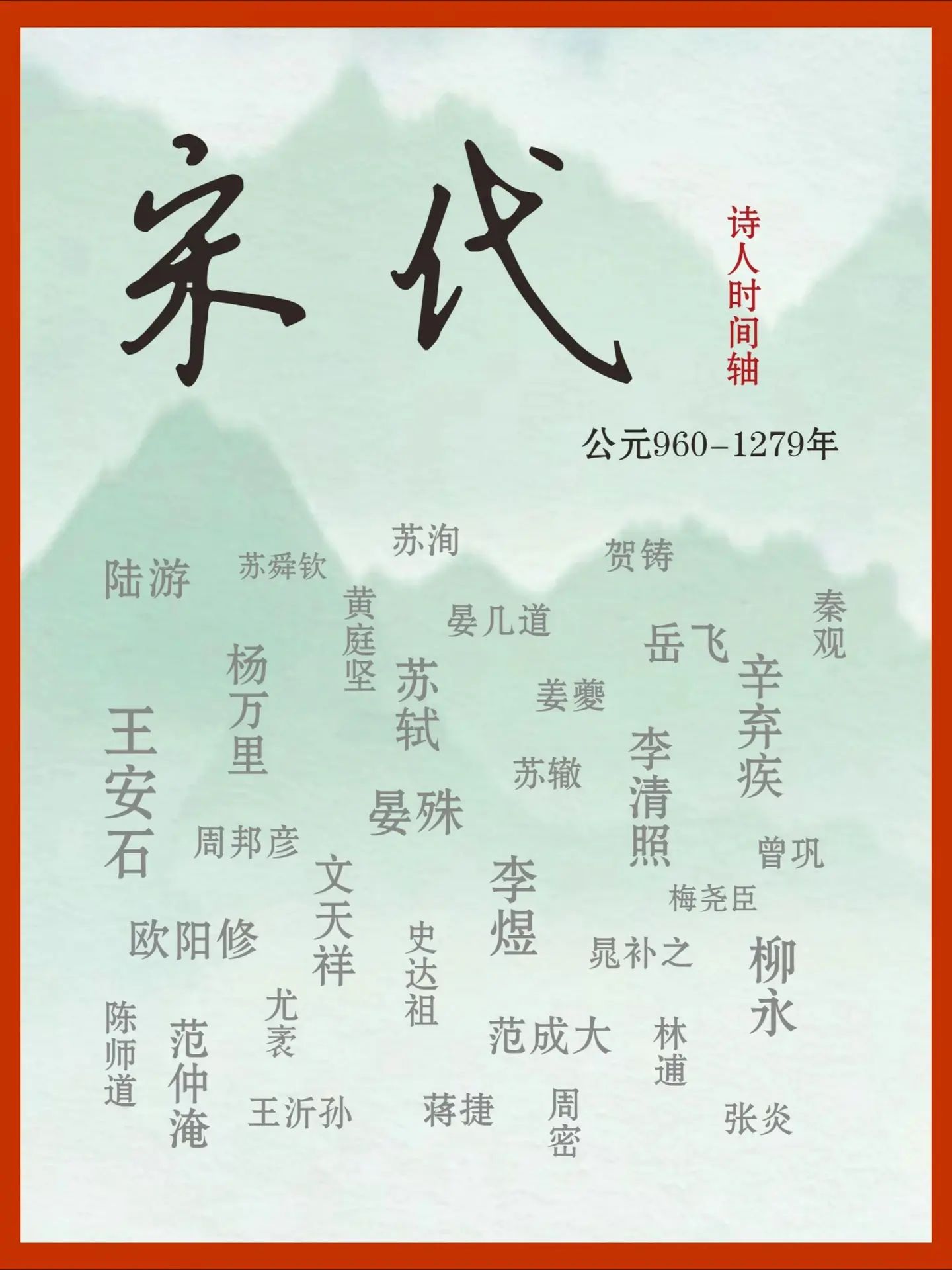 唐宋文人及代表名句